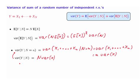 Well it turns out, and I&39;m not proving it just yet, that the mean of the sum of random variables is equal to the sum of the means. . The variance of sum of two random variables x and y is quizlet